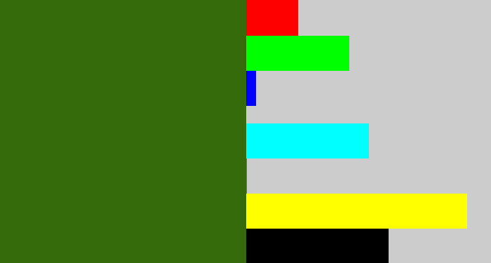 Hex color #366b0b - dark grass green