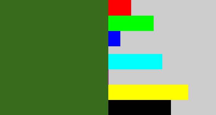 Hex color #366c1c - tree green