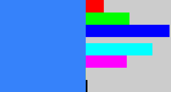 Hex color #3682fa - dodger blue