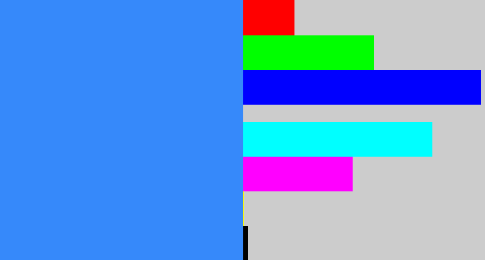 Hex color #3689fa - dodger blue