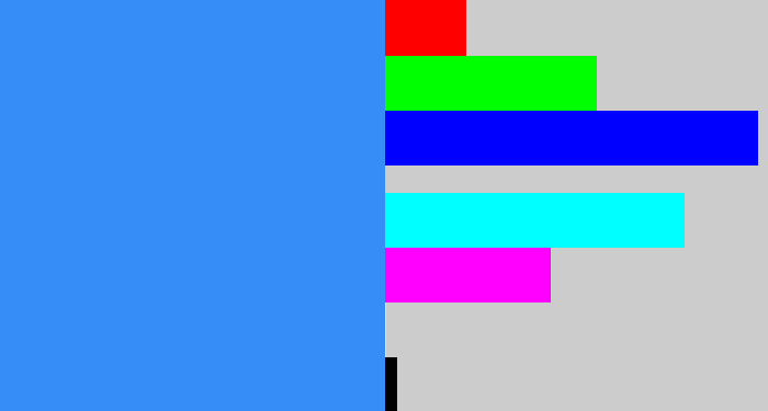 Hex color #368df7 - dodger blue