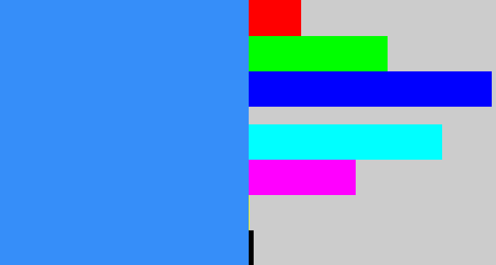Hex color #368ef9 - dodger blue