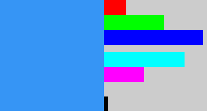 Hex color #3695f5 - dodger blue