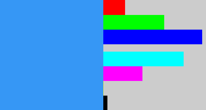 Hex color #3697f5 - dodger blue