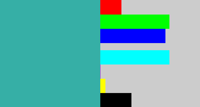 Hex color #36afa6 - greeny blue