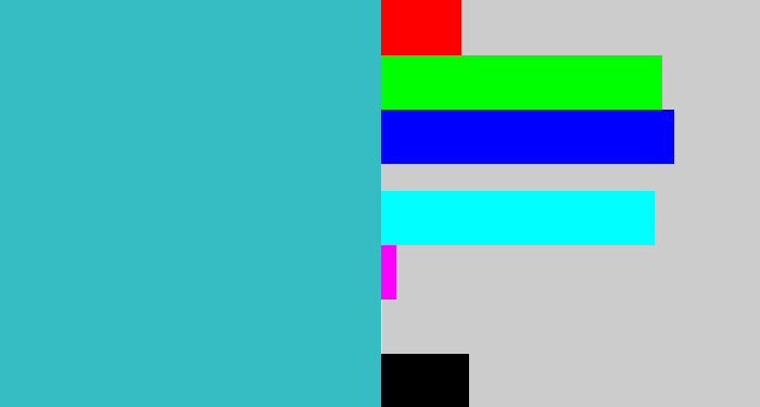 Hex color #36bdc4 - tealish