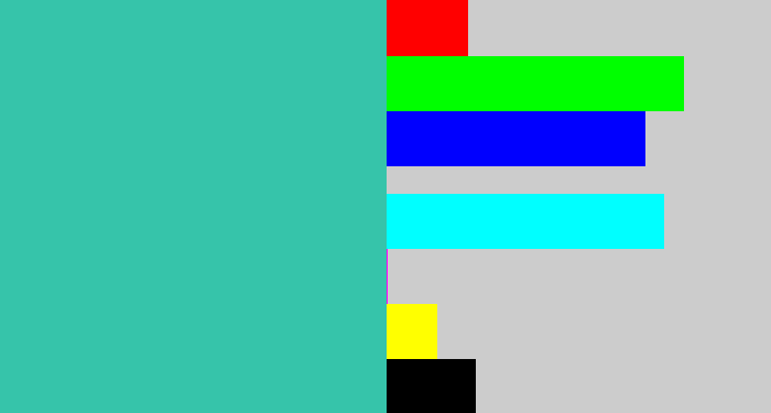 Hex color #36c4aa - tealish