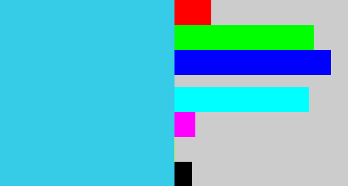 Hex color #36cbe6 - bright light blue
