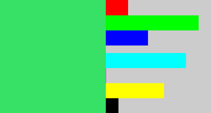Hex color #36e165 - weird green