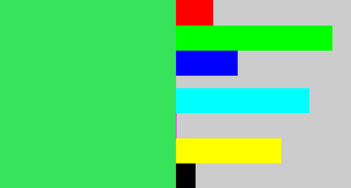 Hex color #36e35a - bright light green