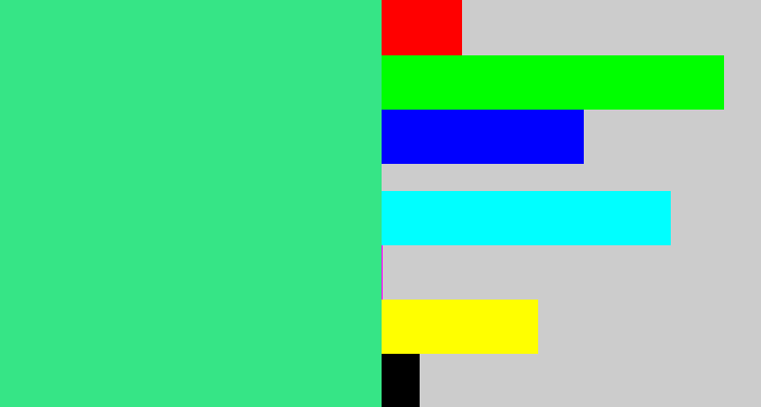 Hex color #36e586 - weird green