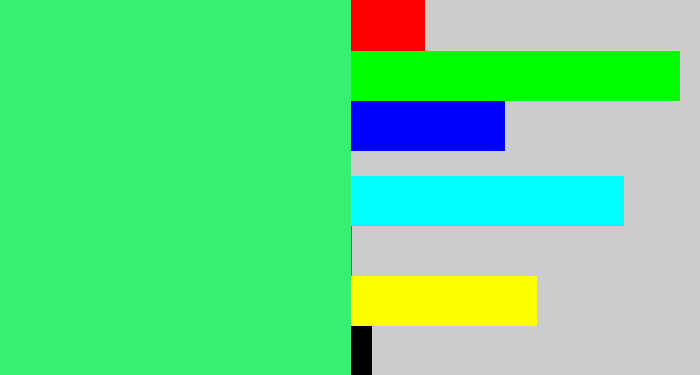 Hex color #36f070 - weird green