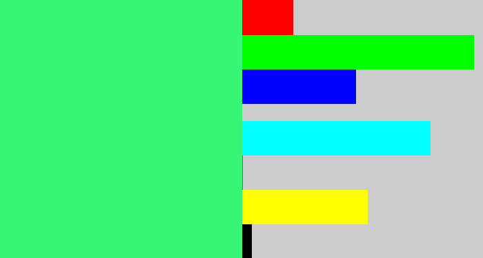 Hex color #36f677 - weird green
