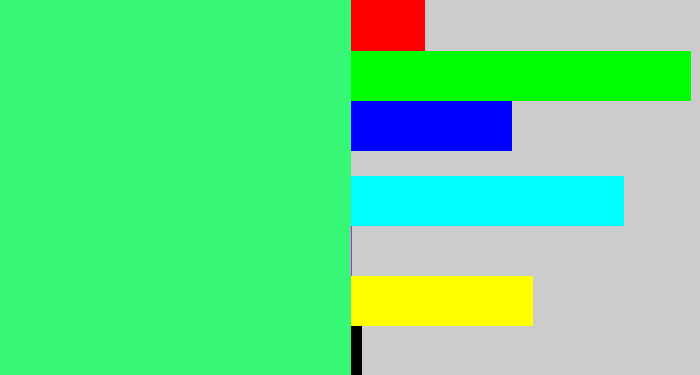 Hex color #36f776 - weird green