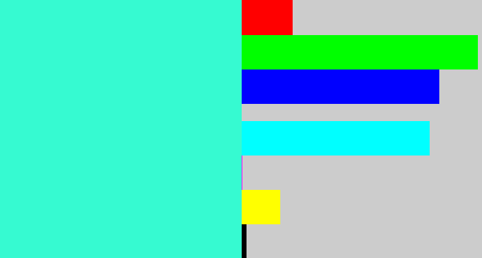 Hex color #36fad1 - greenish cyan