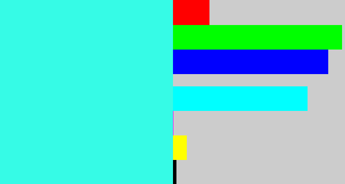 Hex color #36fbe6 - bright cyan