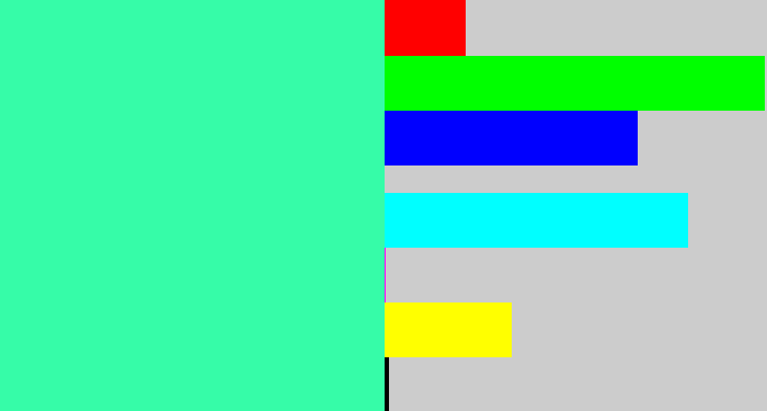 Hex color #36fca8 - greenish cyan