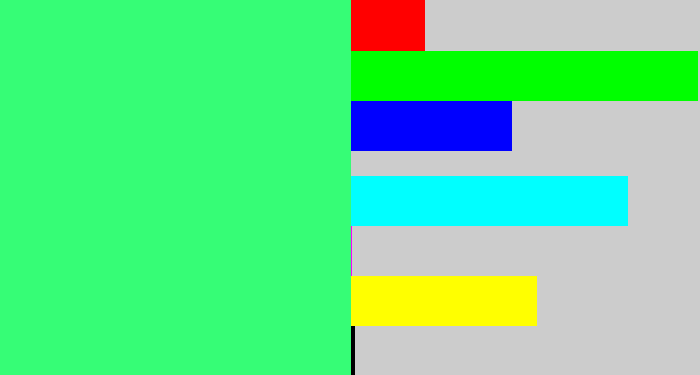 Hex color #36fd76 - spearmint