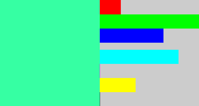 Hex color #36ffa3 - greenish cyan