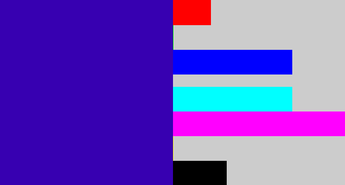 Hex color #3700b1 - ultramarine