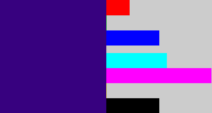 Hex color #37017f - indigo