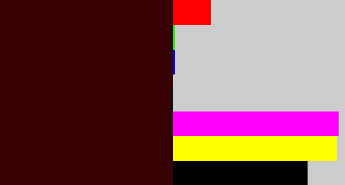 Hex color #370203 - dark maroon