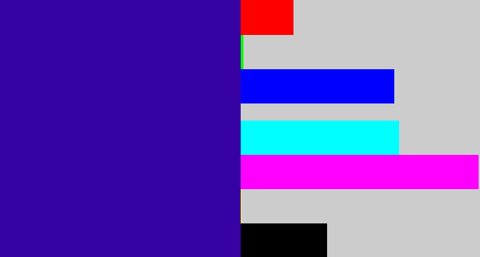 Hex color #3702a3 - indigo blue
