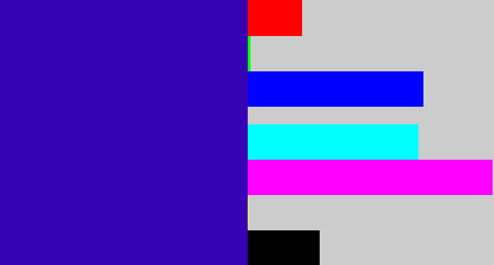 Hex color #3702b4 - indigo blue