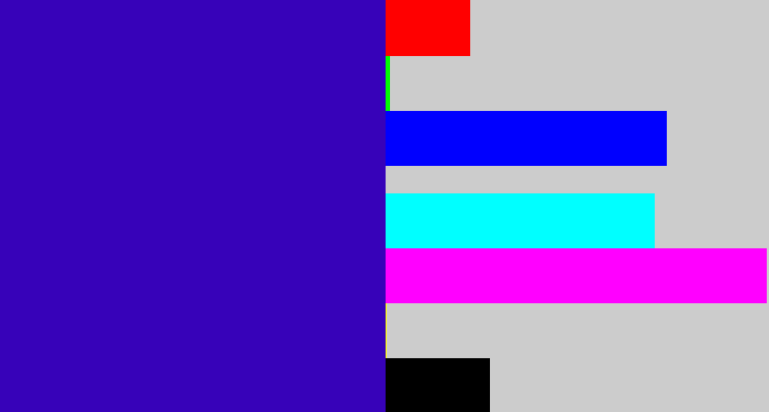 Hex color #3702b9 - indigo blue