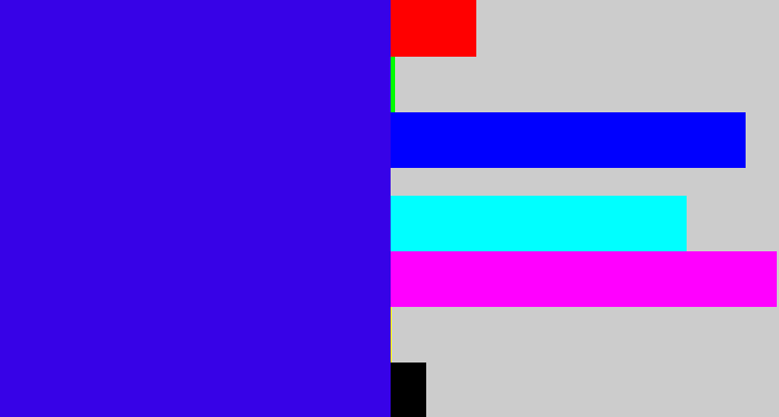 Hex color #3702e7 - ultramarine blue