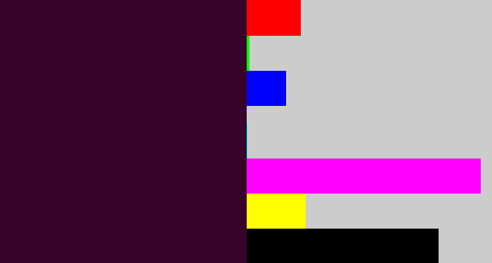 Hex color #37032a - dark plum