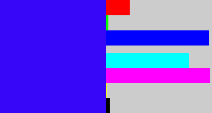 Hex color #3705f7 - blue/purple