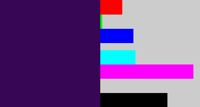 Hex color #370655 - deep violet