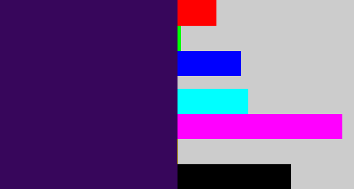 Hex color #37065b - dark indigo