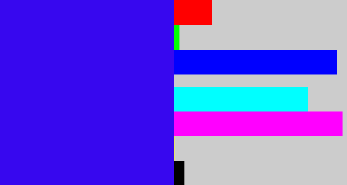 Hex color #3707ef - blue/purple