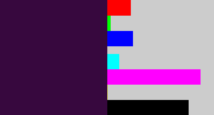 Hex color #37083e - dark purple