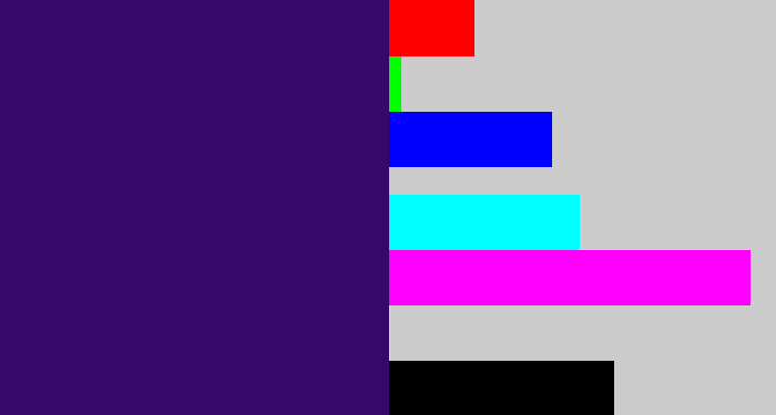 Hex color #37086c - royal purple