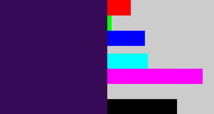 Hex color #370a58 - dark indigo