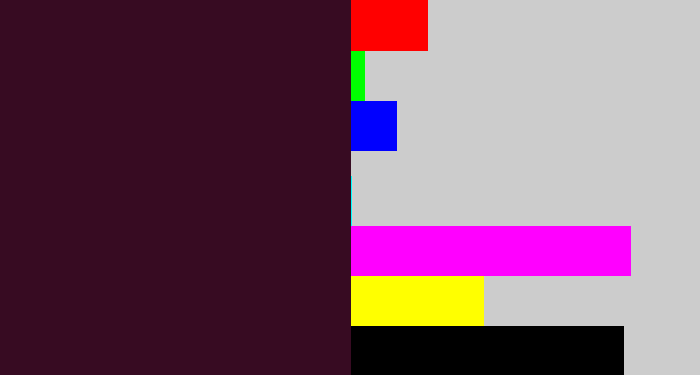 Hex color #370b22 - dark plum