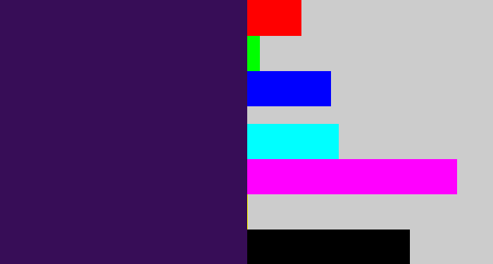 Hex color #370d57 - deep violet