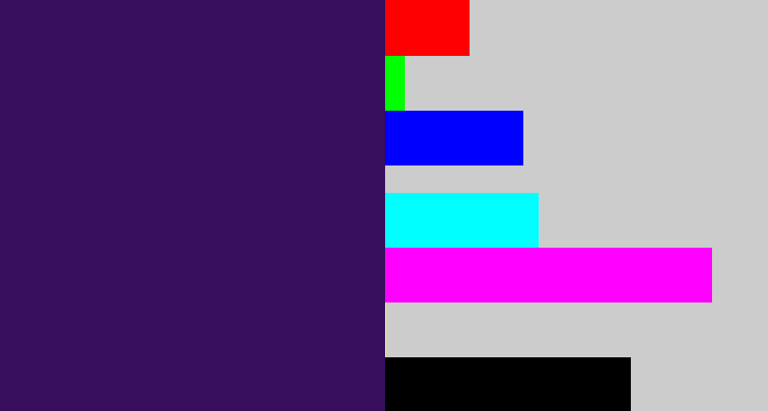 Hex color #370e5c - dark indigo