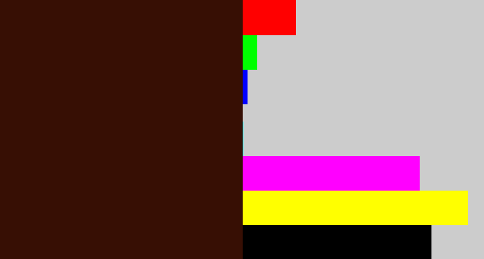 Hex color #370f04 - dark brown