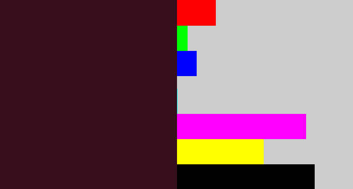 Hex color #370f1c - dark plum