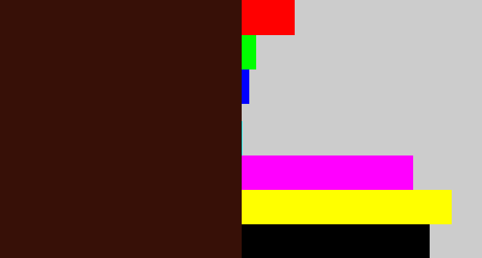 Hex color #371007 - dark brown