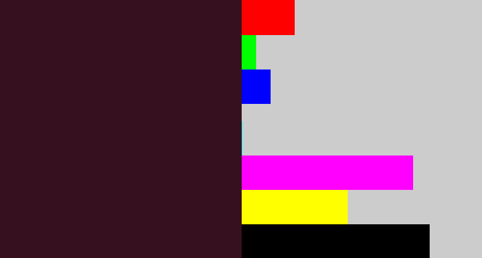 Hex color #37101f - dark plum