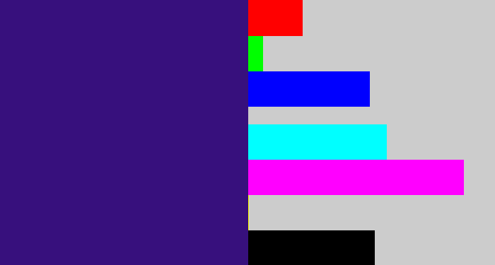 Hex color #37107d - indigo