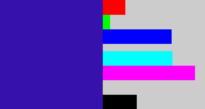 Hex color #3711ab - indigo blue