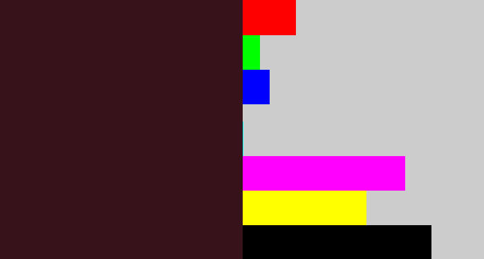 Hex color #37121b - dark plum