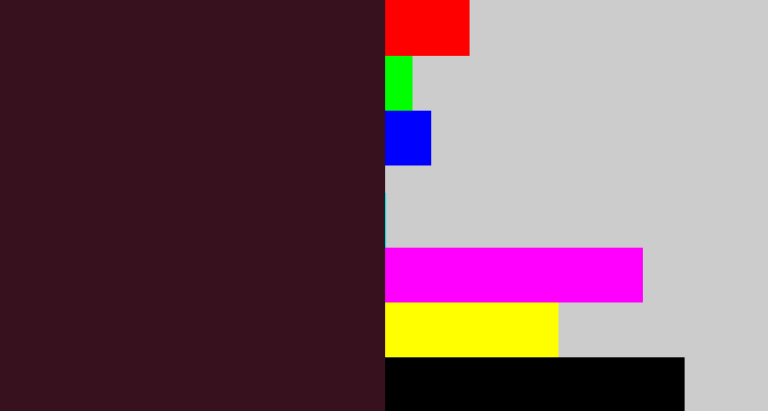 Hex color #37121e - dark plum