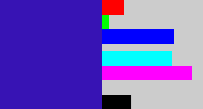 Hex color #3713b4 - indigo blue